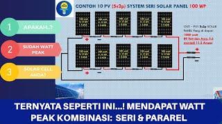 It turned out like this...! get peak wattage with a combination of series and parallel solar panels