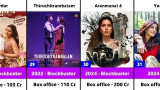 Raashii Khanna Hits and Flops Movies List | Aranmanai 4