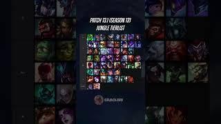 Patch 13.1 Jungle Tierlist