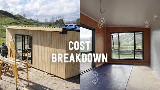 Basic Cabin Build Cost Breakdown