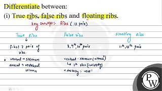 Differentiate between: (i) True ribs, false ribs and floating ribs.