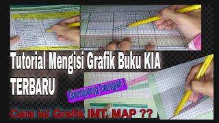 Tutorial Mengisi Grafik ibu hamil di Buku KIA TERBARU !