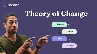 Theory of Change: Framework for Social Impact