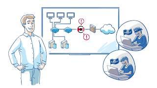 [SOLUTIONS] How does Gatewatcher work?