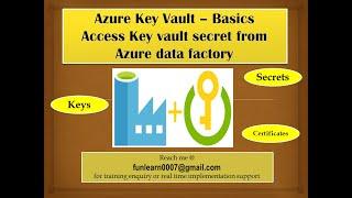 #96. Azure Data Factory  - Use Azure Key Vault From ADF