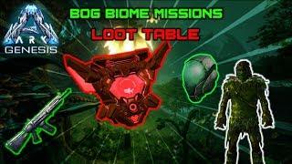 Ark Genesis | All the loot from the bog biome missions!