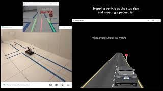 Self-driving car using Raspberry Pi | Python | OpenCV