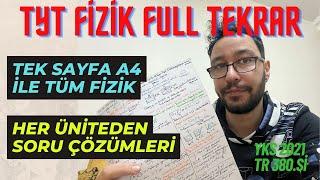 TYT FİZİK FULL TEKRAR - DERECEYE BU BİLGİLERLE ULAŞTIM!!!