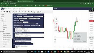 HOW TO TRADE ON RISE/FALL STRATEGY EASILY USING  BINARY BOT//how to make money easily