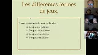 Session 1 Jour 1 Les différentes formes de jeux