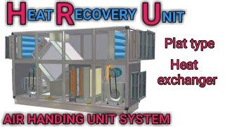 #HRU. (Heat Recovery Unit) Air Handing Unit @HVACguideline