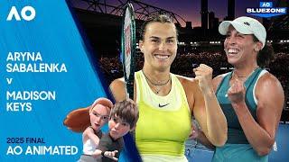 LIVE | Aryna Sabalenka v Madison Keys | AO Animated on Bluezone | Australian Open 2025 Final