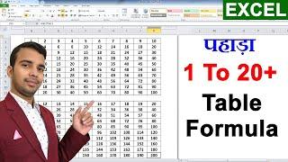 Microsoft Excel Instant Multiplication Table - Excel Tutorial  Multiplication table Formula in excel