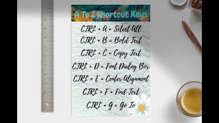 A TO Z SHORTCUT KEYS | CODING HUB
