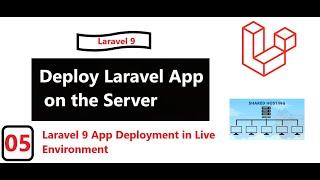 (05) Upload Laravel Project on Server | Deploy App on the server