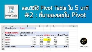 สอนวิธีใช้ Excel Pivot Table ใน 5 นาที : ตอนที่ 2 ที่มาของเลขใน Pivot