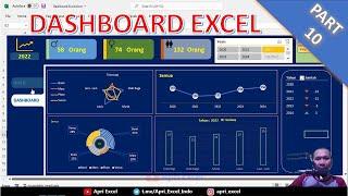 10. Cara membuat dashboard excel interactive