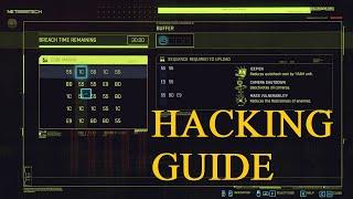 Cyberpunk 2077 - Breach/hacking guide.