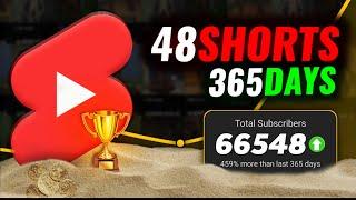 Is My Channel DEAD...!  I Only Uploaded 44 Shorts in 365 Days