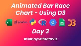 #30DaysOfDataViz: Day 3 - Animated Bar Race Char (d3 template)