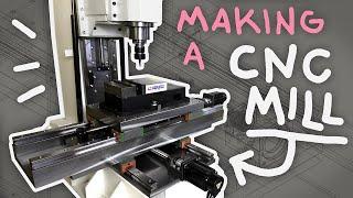 Building my own CNC Mill
