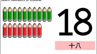 Numbers for Kids (1 to 20 to 0) in Chinese