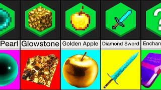 Comparison: Minecraft Items In Real Life