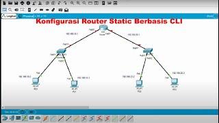 Cara Konfigurasi Router Static Berbasis CLI di Cisco Packet Tracer