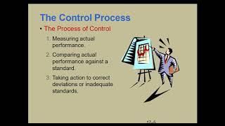 P.O.M Chapter No. 17 Introduction to Controlling