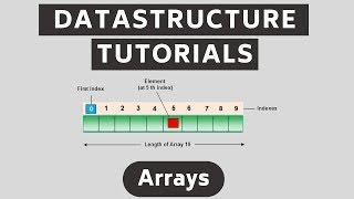 Array Data Structure Tutorial - Array Time Complexity