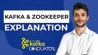 What is Zookeeper and how is it working with Apache Kafka?