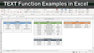 TEXT Function Use Cases in Excel