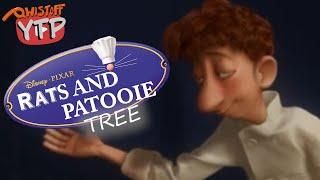 YTP | Rats and Patooie tree 