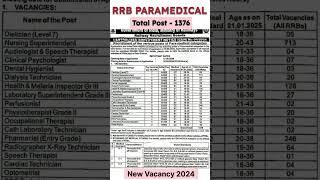 RRB Paramedical Vacancy 2024 | RRB Paramedical Notification Out 2024 | Railway New Vacancy 2024