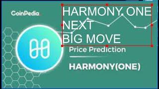 HARMONY ONE PRICE UPDATE!!!PRICE PREDICTION!!!!TECHNICAL ANALYSIS