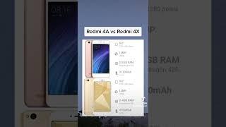 Xiaomi Redmi 4A vs 4X