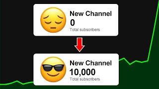 How I Got 10K Subscribers (with ONLY 7 Videos)!