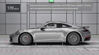 The Porsche 911 – Adaptive Aerodynamics