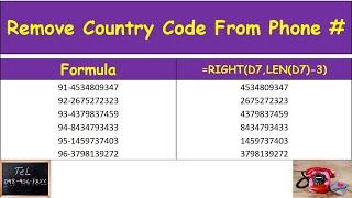 Remove Country Code From Phone number - Right Function - Len Function in excel