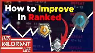 The best things to focus on for Ranked Improvement | Episode 21 | Valorant Podcast