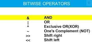 Bitwise Operator in C Programming