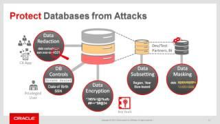 Oracle Database Security