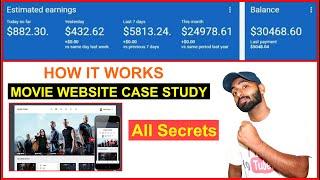 How Movies Website Make Money [30000$] - How Movies Website Works