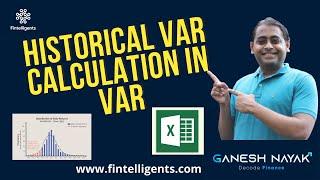 Historical VAR Calculation in Excel | FRM & CFA Preparation