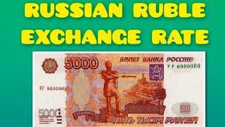 Russian Ruble (RUB) Exchange Rate Today