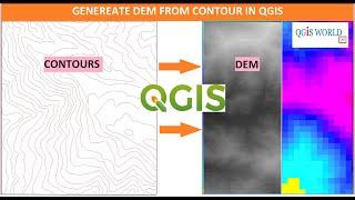 Generate DEM from contours in QGIS