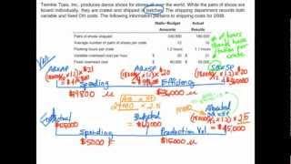 Standard Costing: Overhead Variance Analysis Example (batch-level) - Cost Accounting video