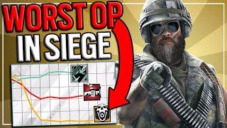 BLACKBEARD IS THE WORST OP IN SIEGE