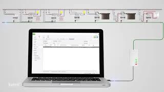 SATEL KNX-USB – KNX-USB interface