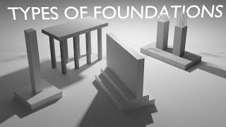 Type of Foundations in Civil Engineering - (3D Animation)
